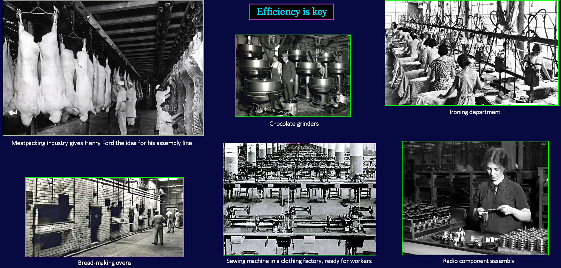 Manufacturing efficiency, 1920s